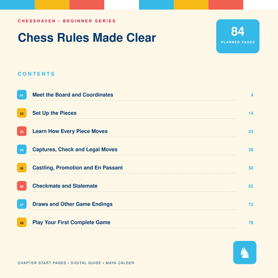 Contents preview with chapter start pages for Chess Rules Made Clear.