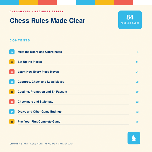 Contents preview of Chess Rules Made Clear, a CHESSHAVEN digital guide.