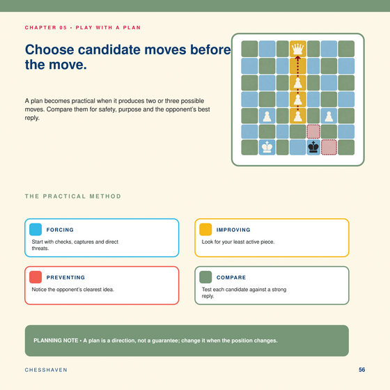 Sample page from Play with a Plan.