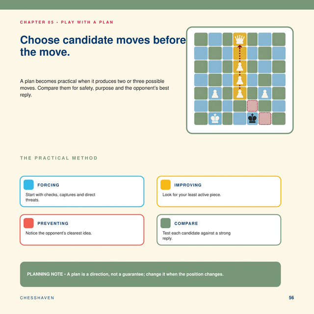 Sample page of Play with a Plan, a CHESSHAVEN digital guide.