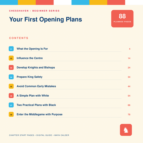 Your First Opening Plans
